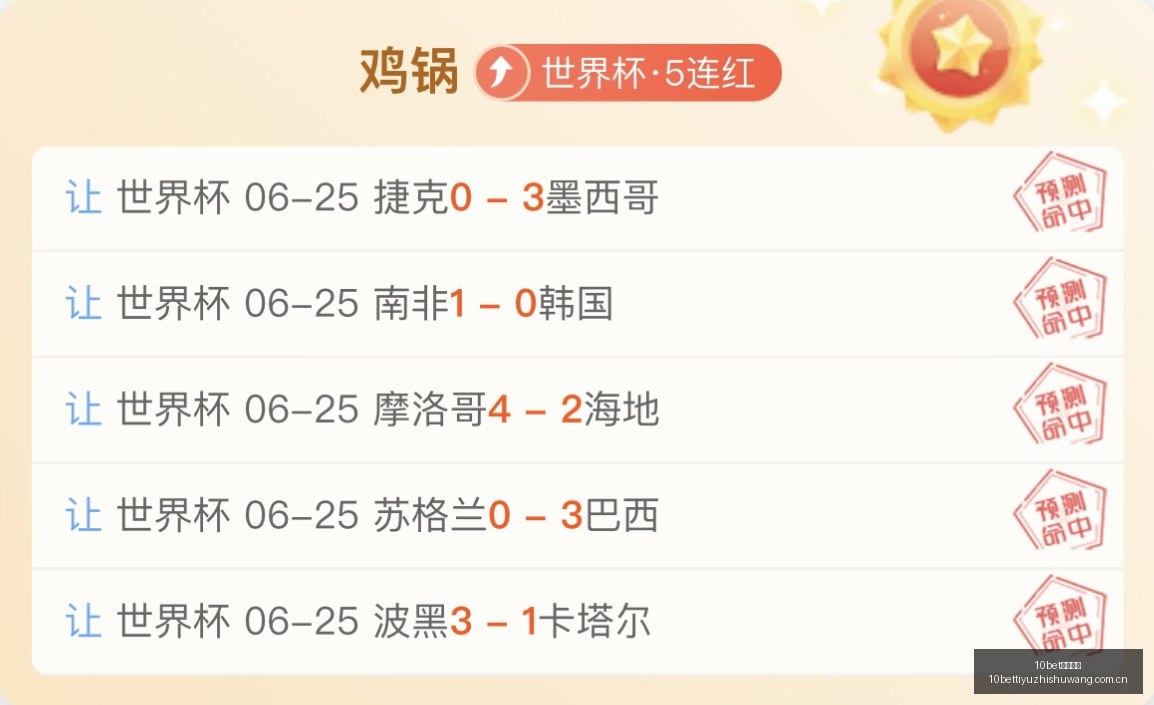 巴西世界杯,梦断,挪威,10bet体育指数,体育赛事数据,赛事指数资讯,足球比赛指数,体育赛事平台