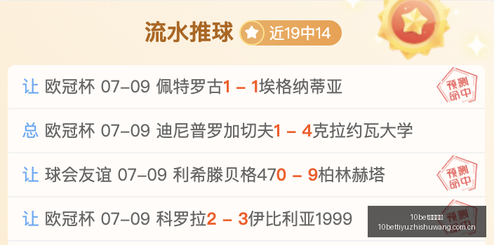 阿根廷世界,杯加时赛次,数再创新高,10bet体育指数,体育赛事数据,赛事指数资讯,足球比赛指数,体育赛事平台