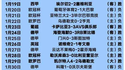 罗德里格斯长射扭转战局，堪萨斯队逆转取胜