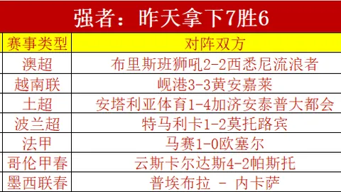 诛仙世界期号专家推荐：质合分析前区十码