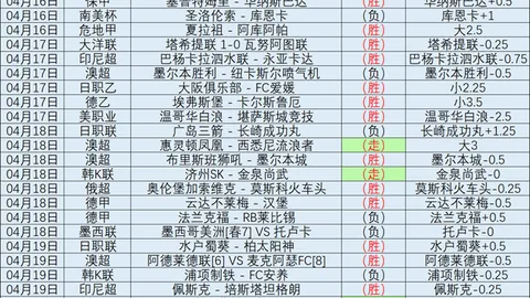 马赛击败布雷斯特，格林伍德双响建功